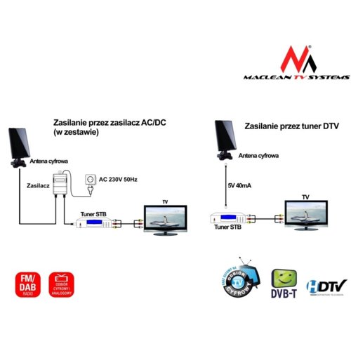 Maclean Antena DVB-T wew - zew MCTV-970 Black