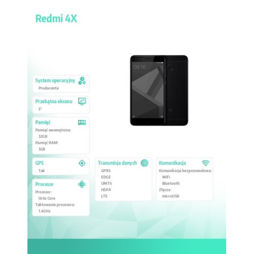 Smartfon Xiaomi Redmi 4x 32GB 5,0" czarny