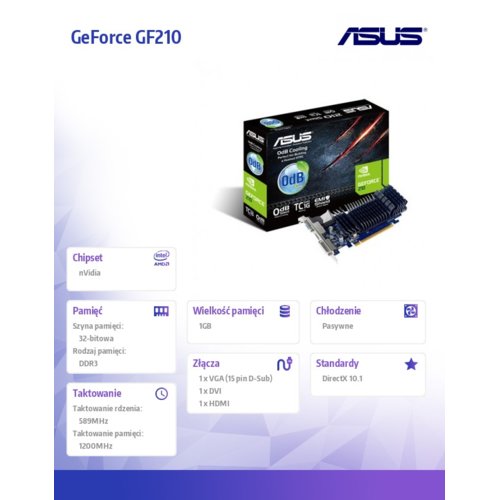ASUS 210-SL-TC1GD3-L GeForce GT 210 1GB 210-SL-TC1GD3-L