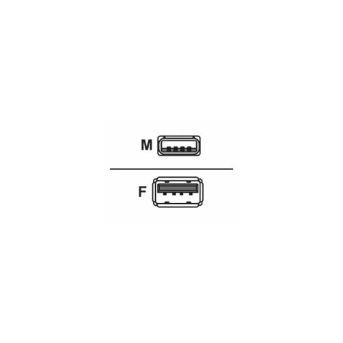 Kabel przedłużacz USB2.0 LogiLink CU0010 2m
