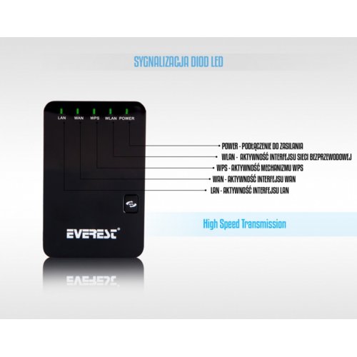 Repeater Everest EWR-523N2 Multi-Function 300 Mbps