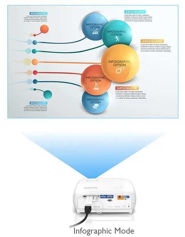 Projektor Benq MU613 DLP prezentacja trybu Infographic