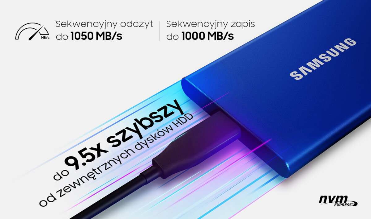 Dysk SSD Samsung Portable T7 wizualizacja szybkości transferu