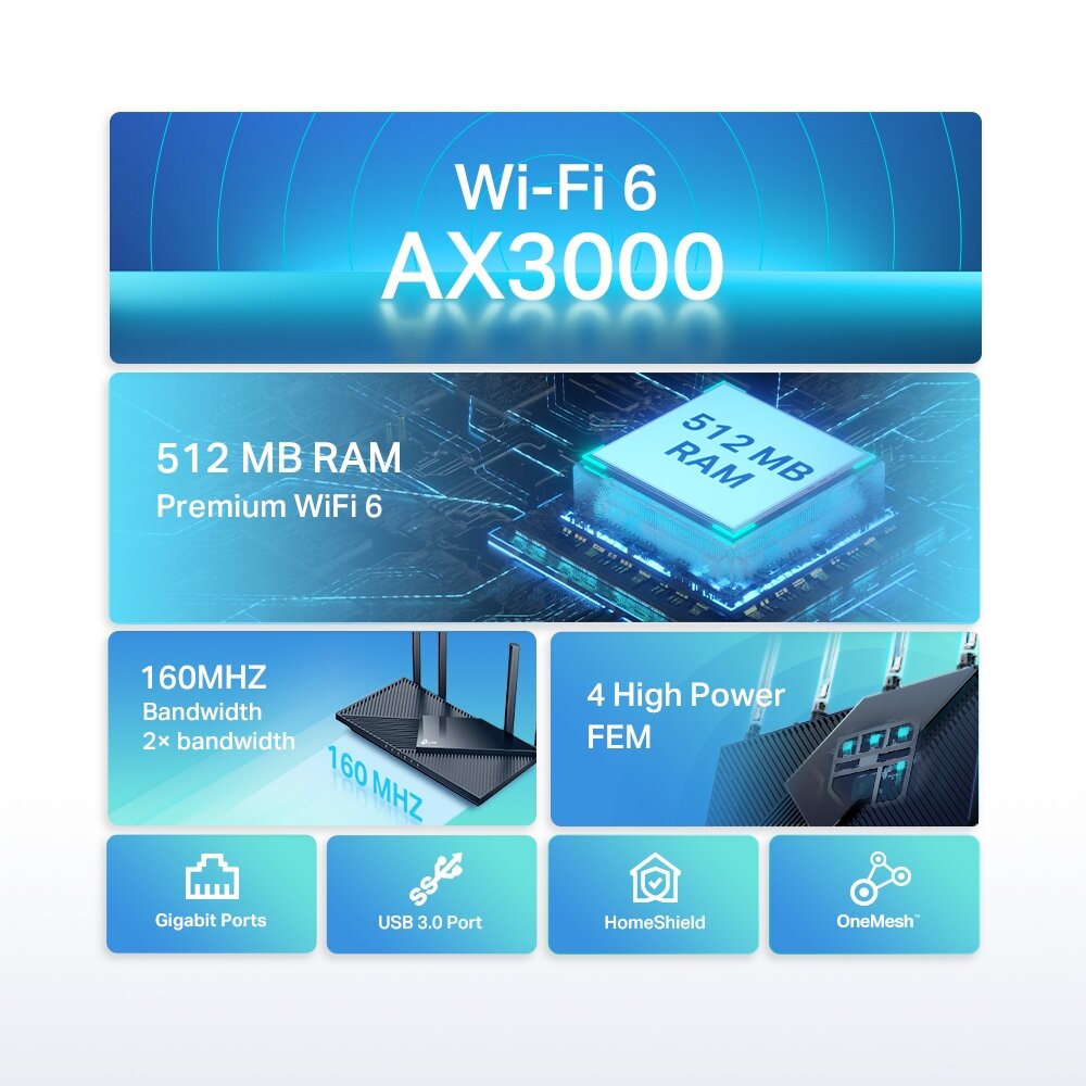 Router TP-Link Archer AX55 Czarny podsumowanie najważniejszych atrybutów technicznych routera na niebieskich kafelkach graficznych