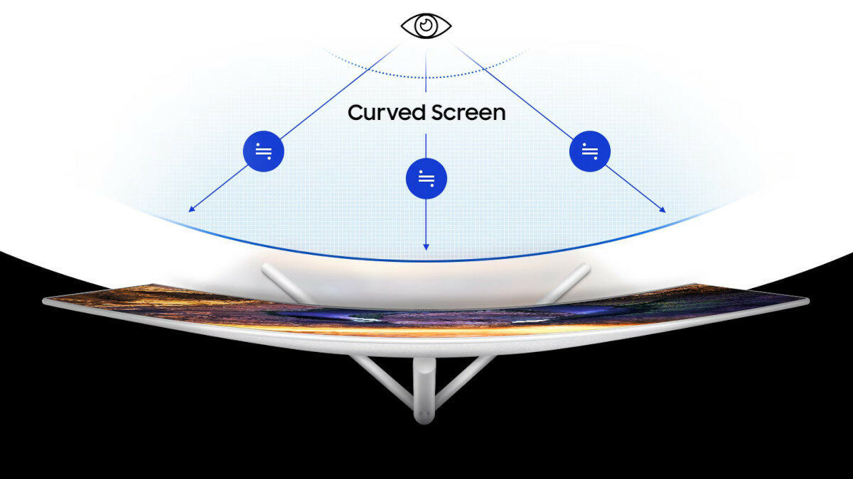 Monitor Samsung UR591C 32 60Hz grafika przedstawiająca zaokrąglenie ekreanu monitora