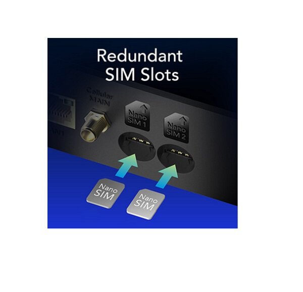 Router Cudy LT12 LTE widok dwóch  kart sim i slotów kart na kart sim