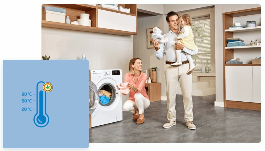 Pralko-suszarka Beko B5DFT584427WPB grafika przedstawia rodzinę robiącą pranie