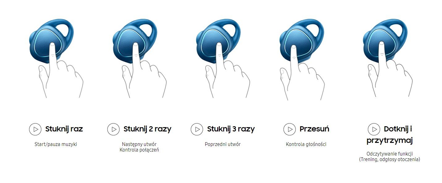 Słuchawki Samsung SM-R150NZBAXEO stacja ładująca